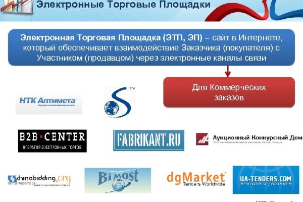 Kraken сайт вход