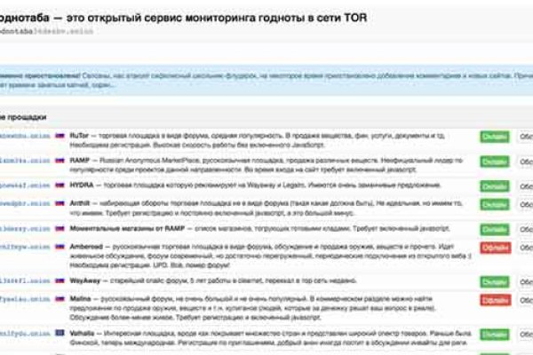 Кракен площадка торговая kr2web in