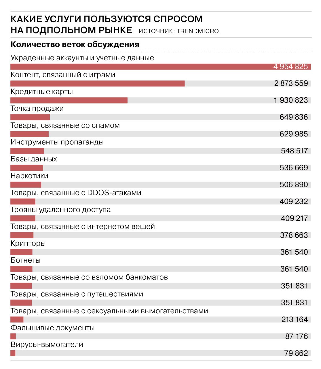 Кракен ссылка купить соли