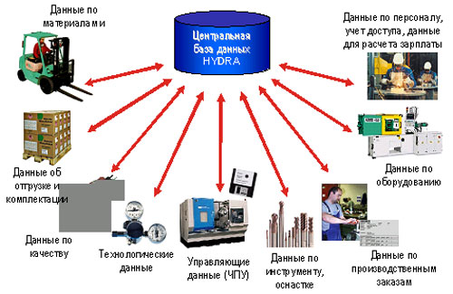 Кракен сайт ссылка